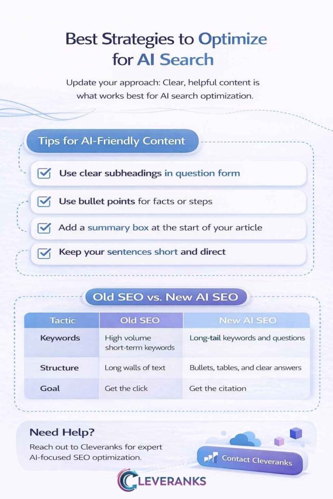 Best Strategies to Optimize for AI Search
