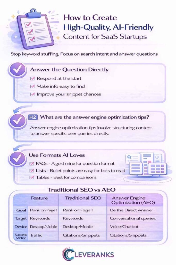 How to Create High Quality, AI-Friendly Content for SaaS Startups
